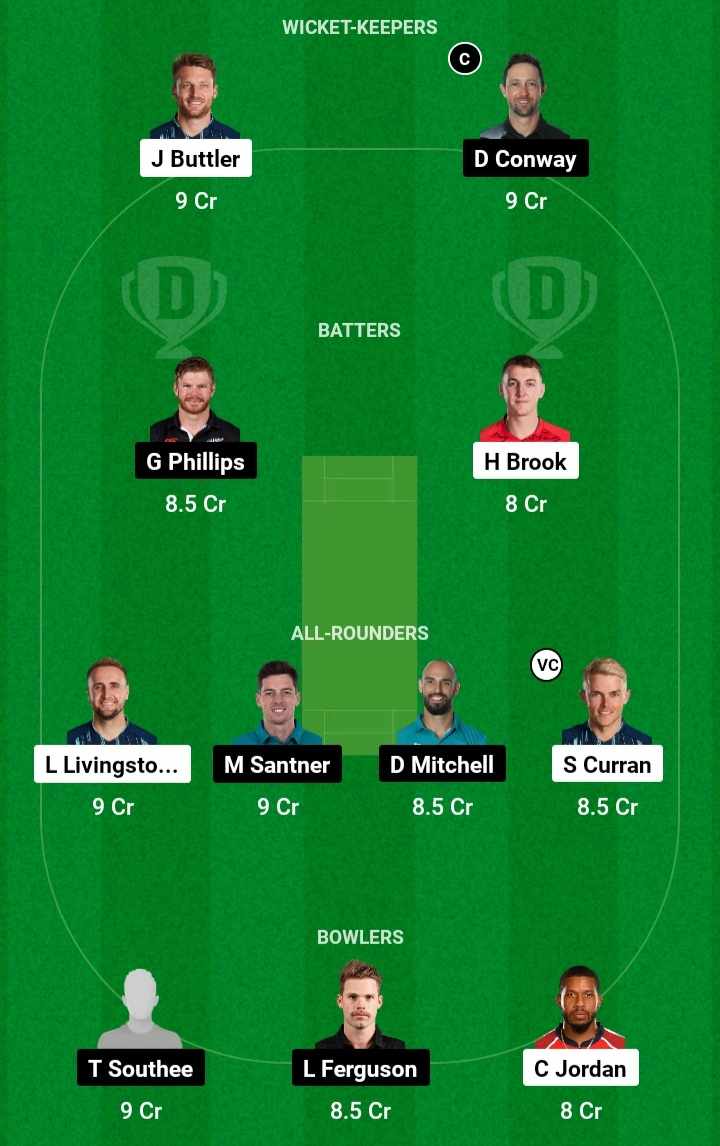 ENG vs NZ 1st T20 Dream11 Prediction Possible 11 Pitch Report | ENG vs NZ 1st T20 Dream11 Prediction Today | Chester-le-Street Pitch Report