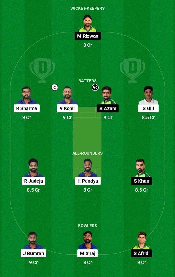 IND vs PAK Dream11 Prediction Possible 11 Pitch Report - Asia Cup 2023 Match 3 | IND vs PAK Dream11 Prediction Today | Pallekele Pitch Report
