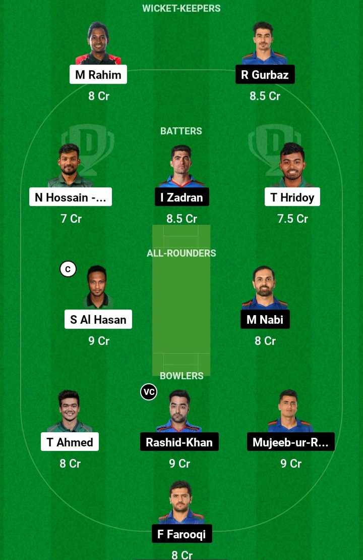 BAN vs AFG Dream11 Prediction Possible 11 Pitch Report - Asia Cup 2023 Match 4 | BAN vs AFG Dream11 Prediction Today | Lahore Pitch Report | AFG vs BAN Best dream11 picks for Asia Cup