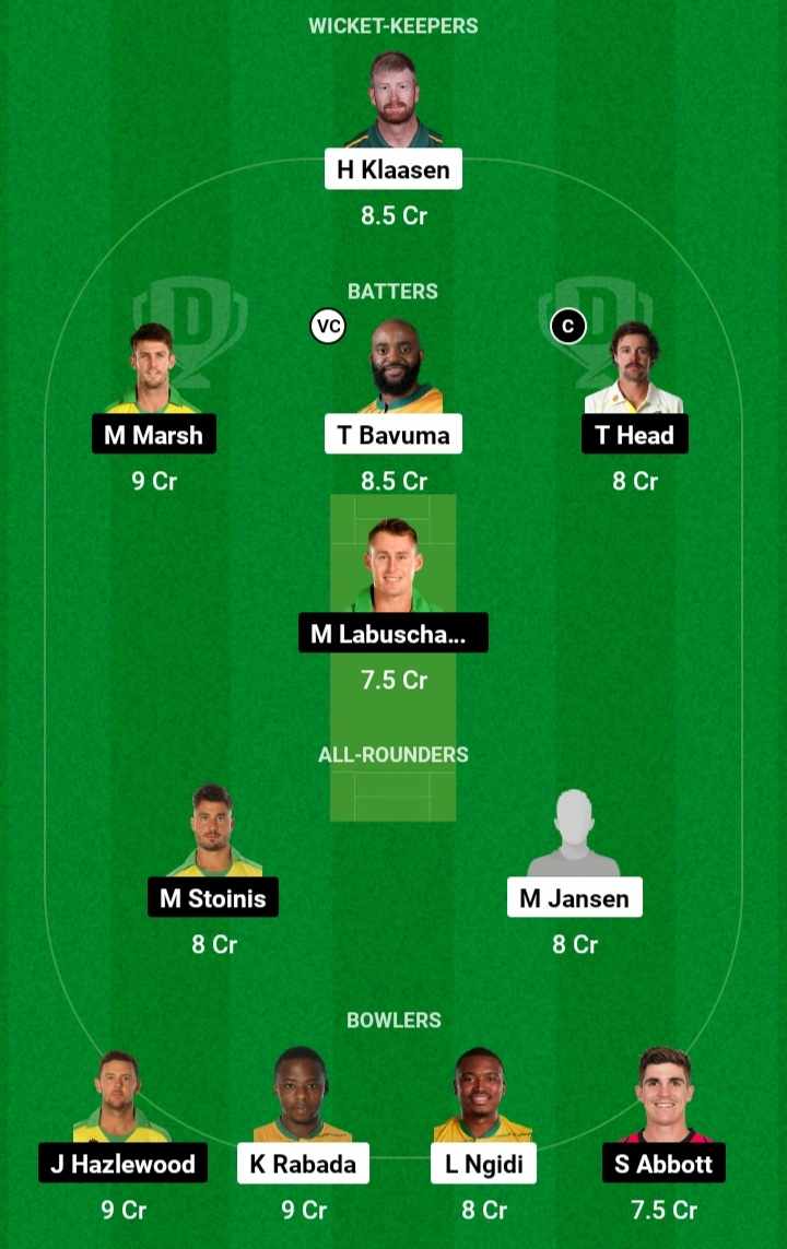 SA vs AUS 2nd ODI Dream11 Prediction Possible 11 Pitch Report | SA vs AUS 2nd ODI Dream11 Prediction Today | Bloemfontein Pitch Report | SA vs AUS best dream11 picks