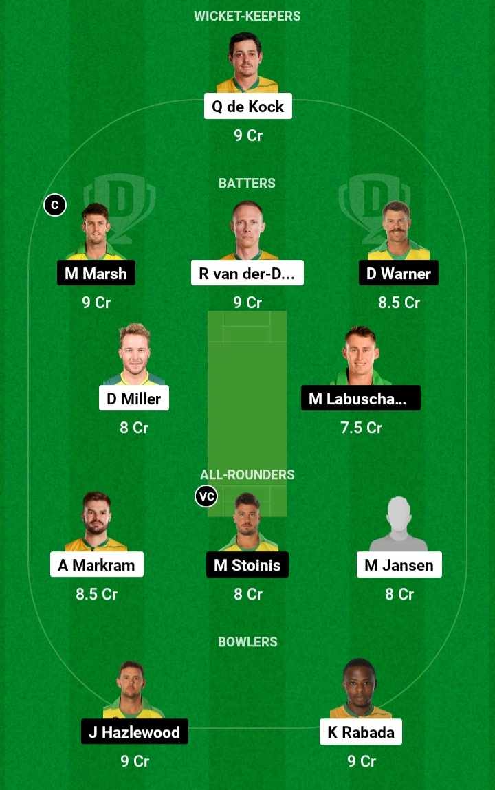 SA vs AUS 2nd ODI Dream11 Prediction Possible 11 Pitch Report | SA vs AUS 2nd ODI Dream11 Prediction Today | Bloemfontein Pitch Report | SA vs AUS best dream11 picks