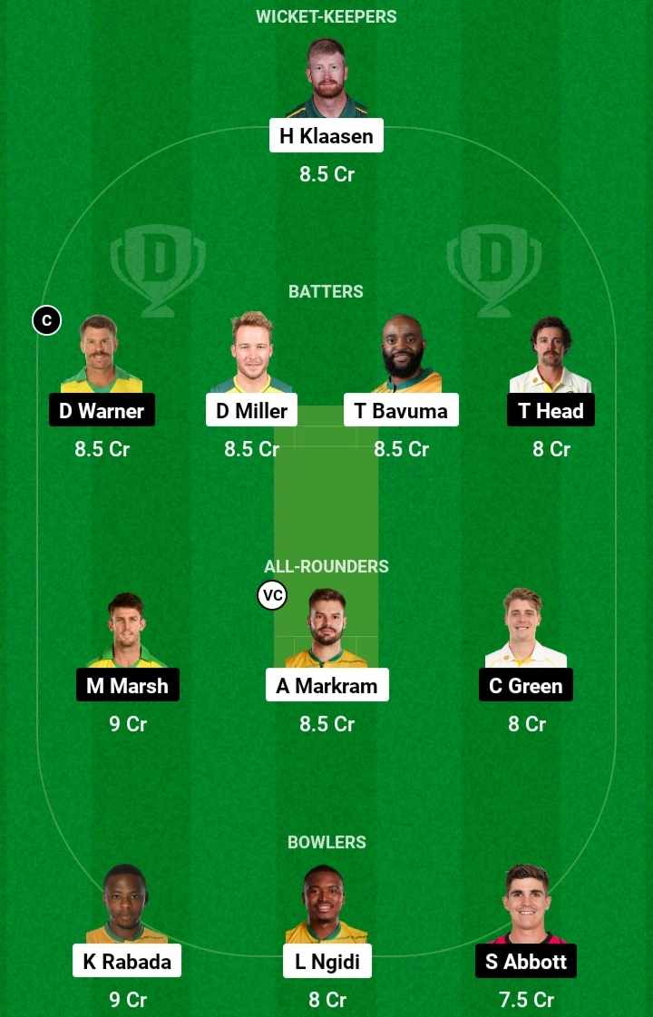 SA vs AUS 1st ODI Dream11 Prediction Possible 11 Pitch Report | SA vs AUS 1st ODI Dream11 Prediction Today | Bloemfontein Pitch Report