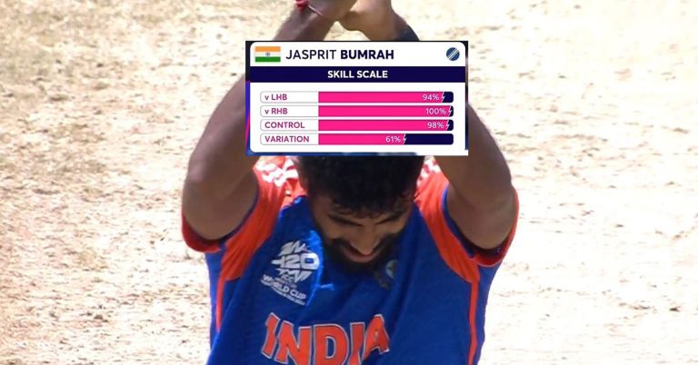 5 incredible facts about Jasprit Bumrah in the 2024 T20 World Cup