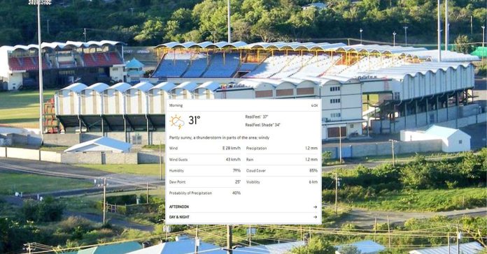 A look at the weather forecast in Gros Islet St Lucia for the big Super 8s match between India and Australia
