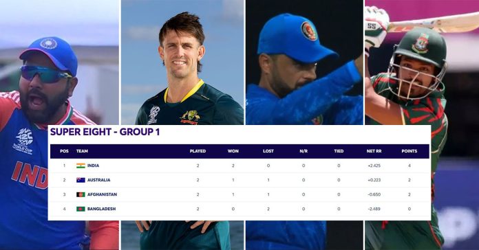 A look at the Scenarios for group 1 of the Super 8s of the 2024 T20 World Cup: India vs Australia, Afghanistan vs Bangladesh matches.