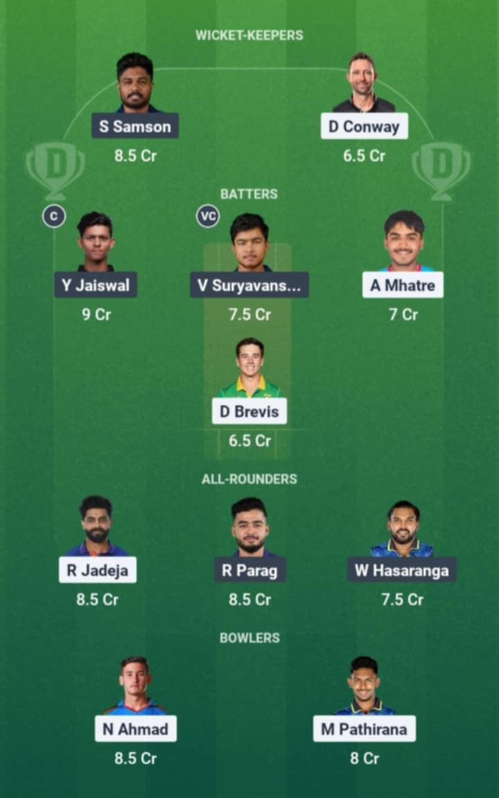 Possible playing XIIs, Delhi Pitch Report, fantasy cricket teams and Dream11 prediction for the 62nd match of IPL 2025 between CSK and RR.