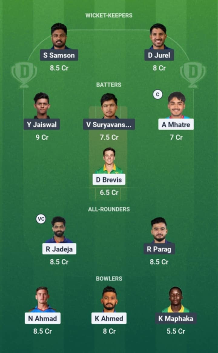 Possible playing XIIs, Delhi Pitch Report, fantasy cricket teams and Dream11 prediction for the 62nd match of IPL 2025 between CSK and RR.