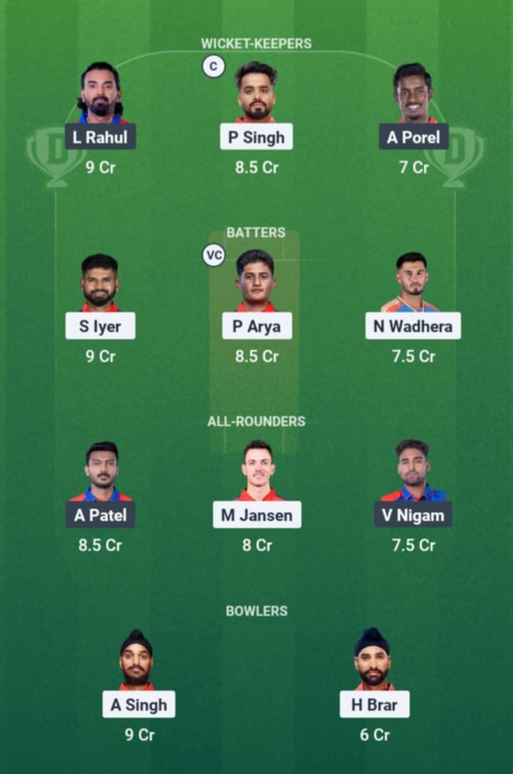Possible playing XIIs, Jaipur pitch report, fantasy cricket tips and Dream11 Prediction for the 66th match of IPL 2025 between DC & PBKS