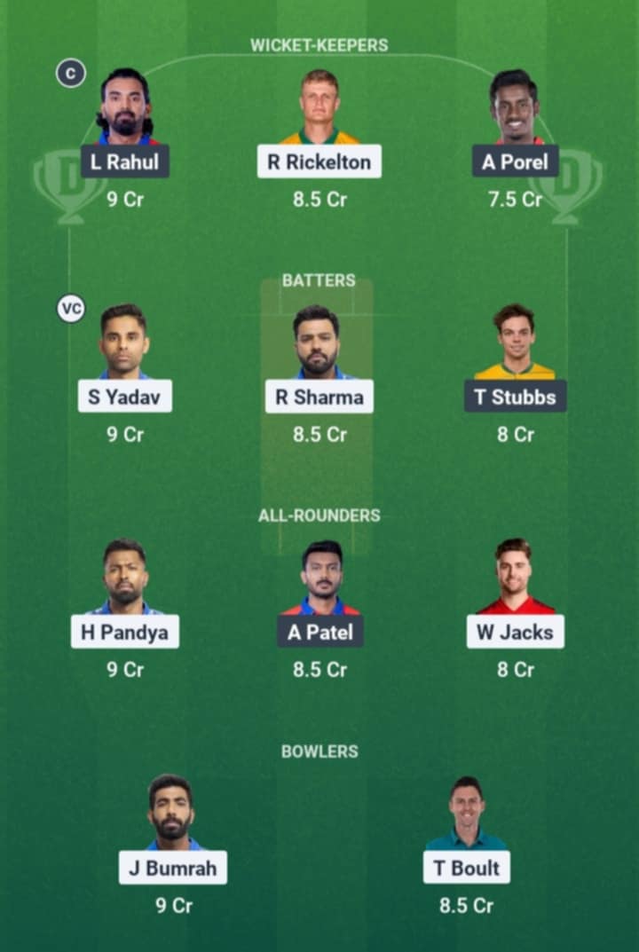 Possible playing XIIs, Wankhede pitch report, fantasy cricket tips and Dream11 prediction for the 63rd match of IPL 2025 between MI and DC.