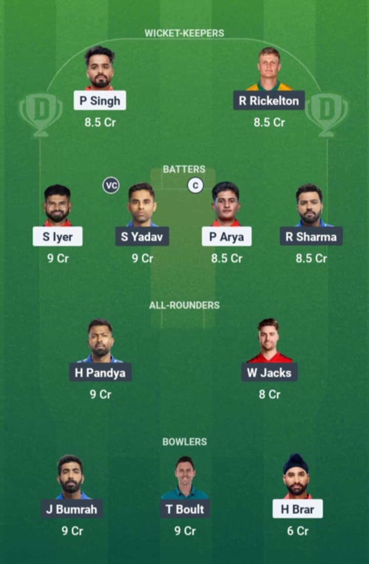 Possible XIIs, Jaipur pitch report, fantasy cricket tips and Dream11 prediction for the 69th match of IPL 2025 between PBKS and MI.