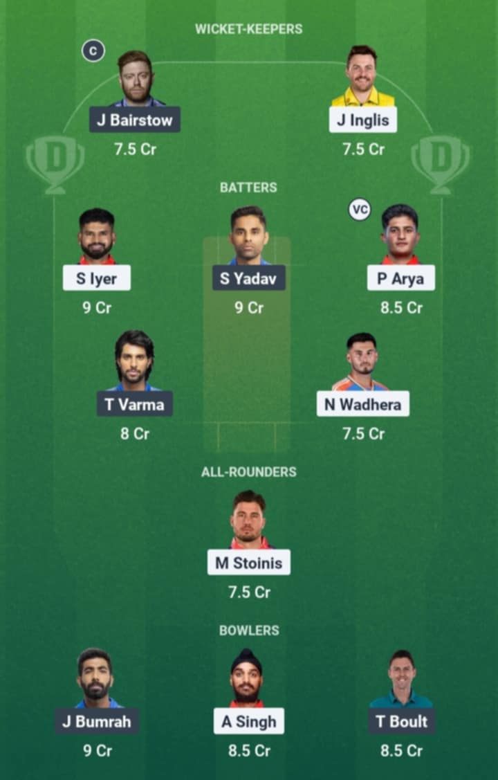 Possible Playing XIIs, Ahmedabad pitch report, Fantasy cricket tips and Dream11 Prediction for IPL 2025 Qualifier 2 between PBKS and MI.