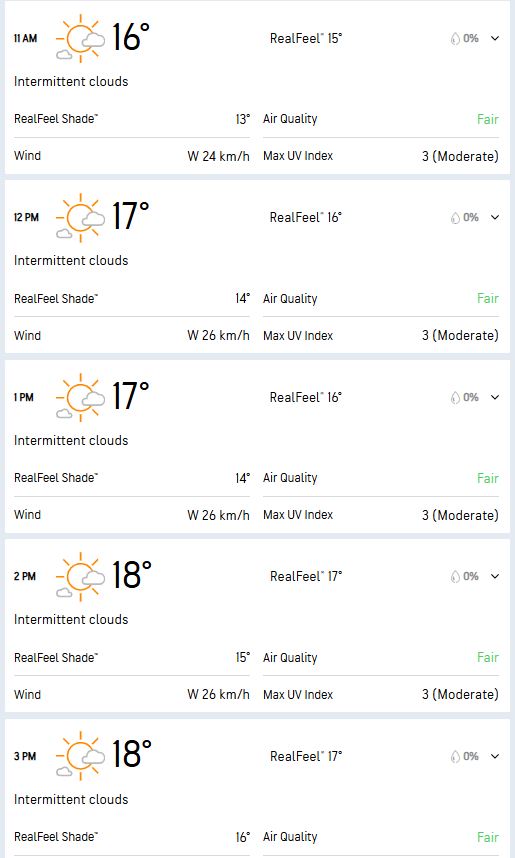 A look at the Headingley Leeds weather forecast for the 4th day of England vs India Test, which is beautifully poised.