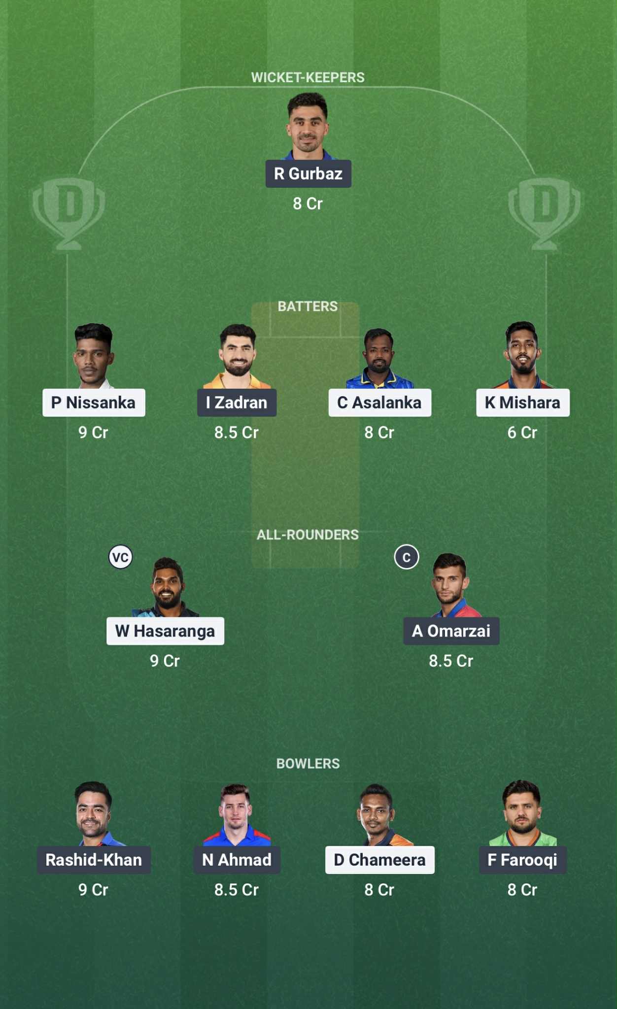 Screenshot from Dream11 app. Possible XIs, Fantasy Cricket Tips, Abu Dhabi Pitch Report and Dream11 Prediction for the 11th match of Asia Cup 2025 between SL vs AFG