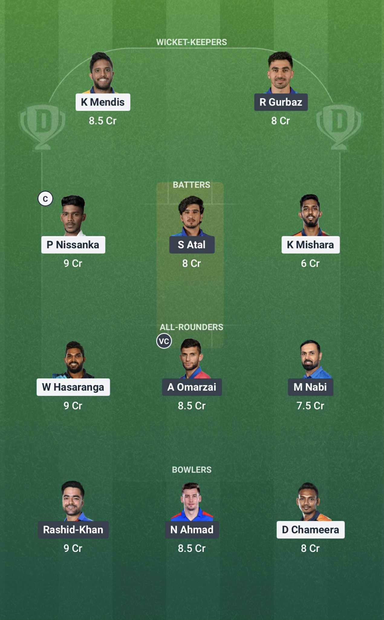 Screenshot from Dream11 app. Possible XIs, Fantasy Cricket Tips, Abu Dhabi Pitch Report and Dream11 Prediction for the 11th match of Asia Cup 2025 between SL vs AFG