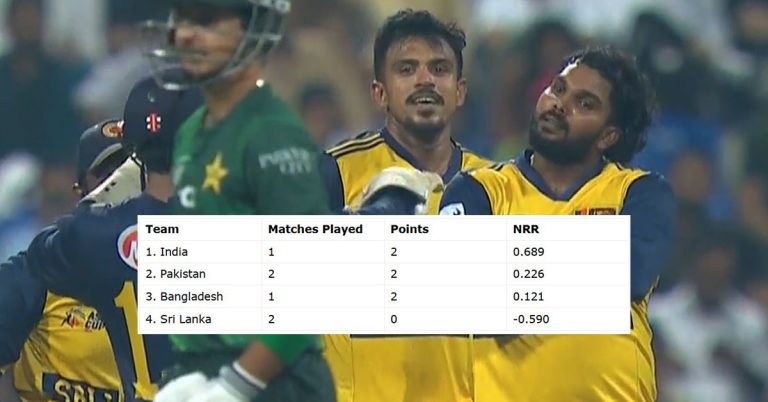 Asia Cup 2025 Super Four scenarios: Can Sri Lanka still qualify?