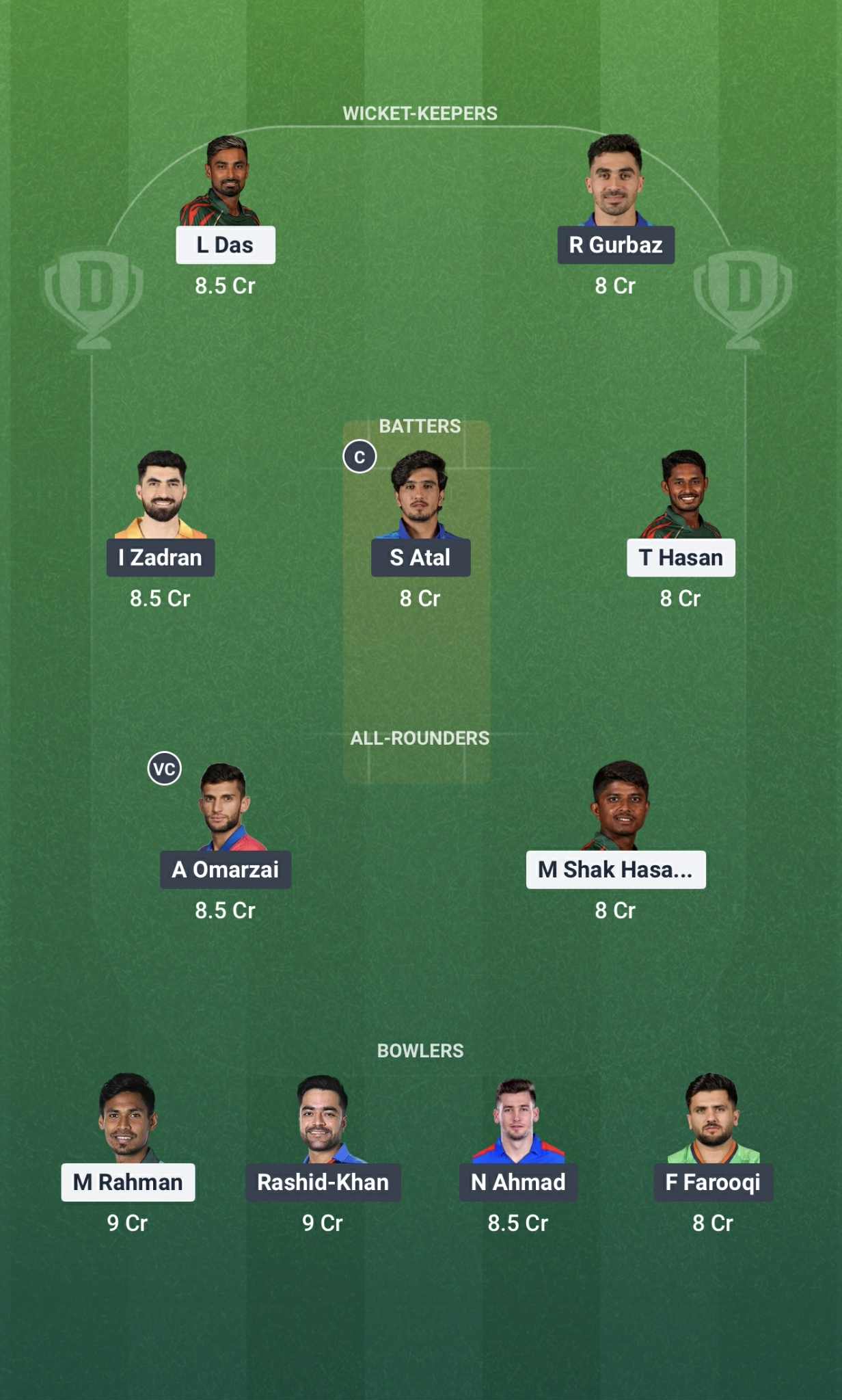 Screenshot from Dream11 app. Possible XIs, Fantasy Cricket Tips, Abu Dhabi Pitch Report and Dream11 Prediction for the 9th match of Asia Cup 2025 between BAN and AFG.