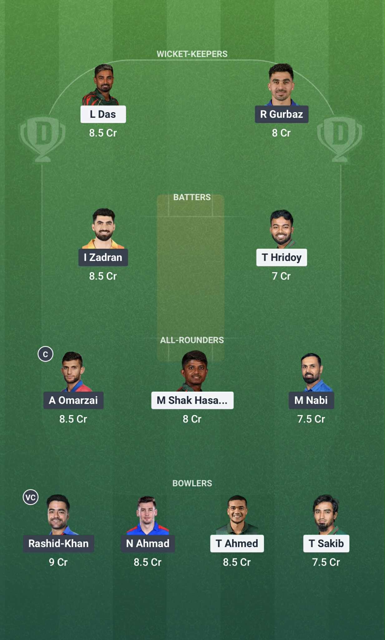 Screenshot from Dream11 app. Possible XIs, Fantasy Cricket Tips, Abu Dhabi Pitch Report and Dream11 Prediction for the 9th match of Asia Cup 2025 between BAN and AFG.