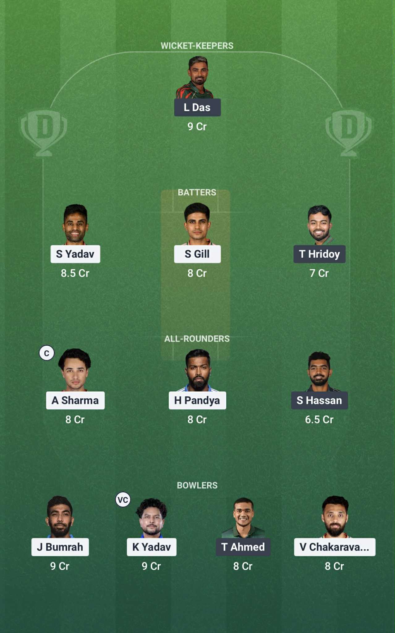 Screenshot from Dream11 app. Possible XIs, Fantasy Cricket Tips, Dubai Pitch Report and Dream11 Prediction for the Asia Cup 2025 Super Four 4th match between IND and BAN