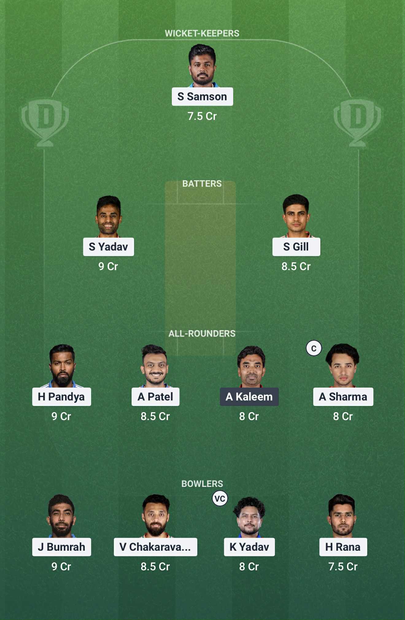 Possible XIs, Fantasy Cricket Tips, Abu Dhabi Pitch Report and Dream11 Prediction for the 12th match of Asia Cup 2025 between IND and OMA.