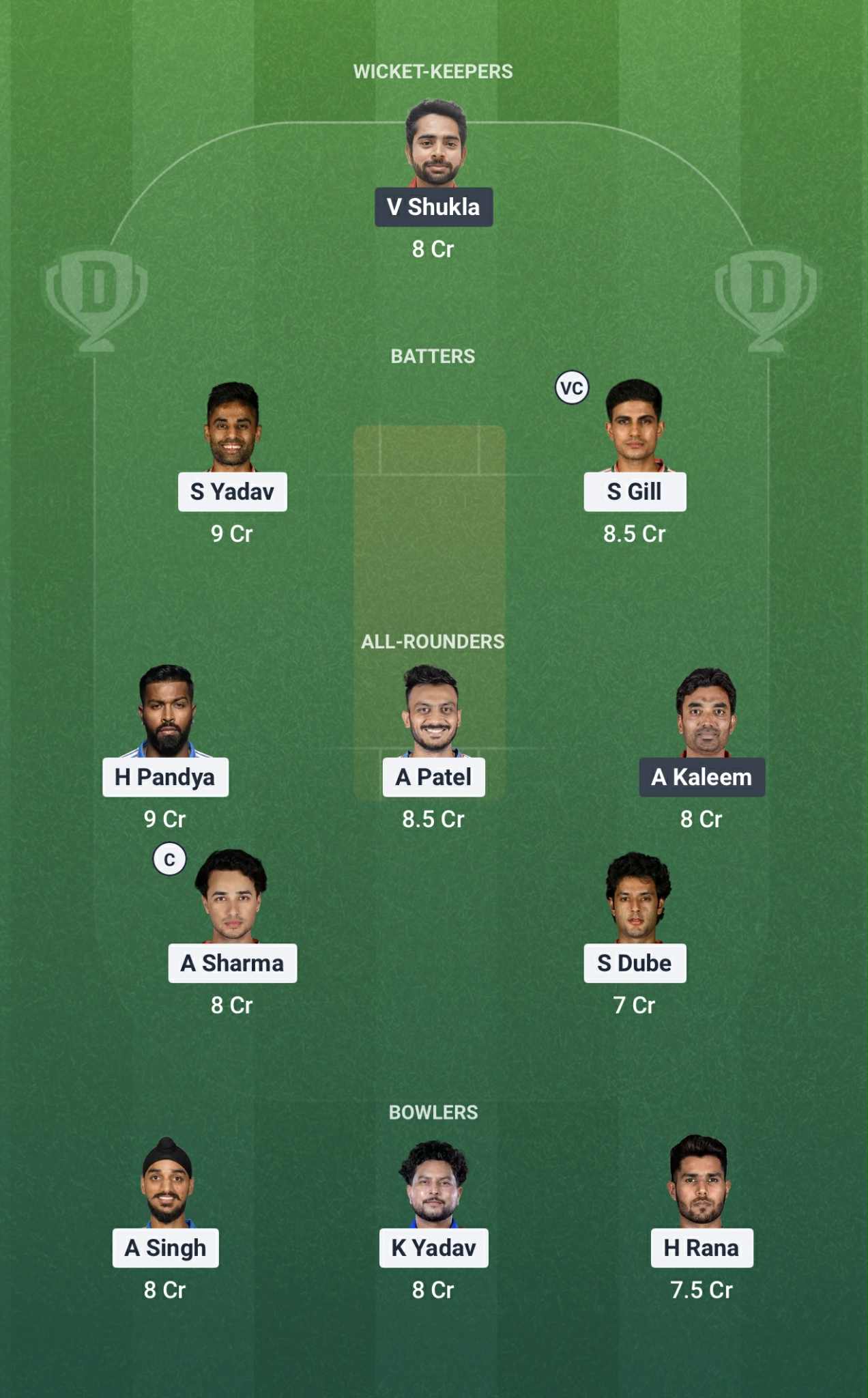 Possible XIs, Fantasy Cricket Tips, Abu Dhabi Pitch Report and Dream11 Prediction for the 12th match of Asia Cup 2025 between IND and OMA.