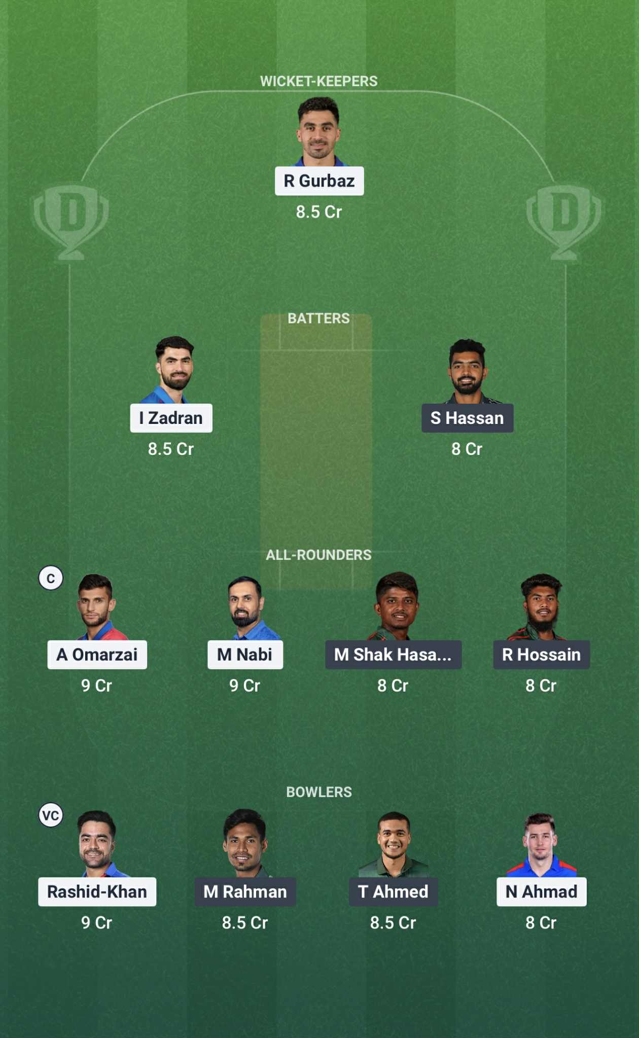 Screenshot from Dream11 app. Possible XIs, Fantasy Cricket Tips, Sharjah Pitch Report and Dream11 Prediction for the 1st AFG vs BAN T20 in October 2025