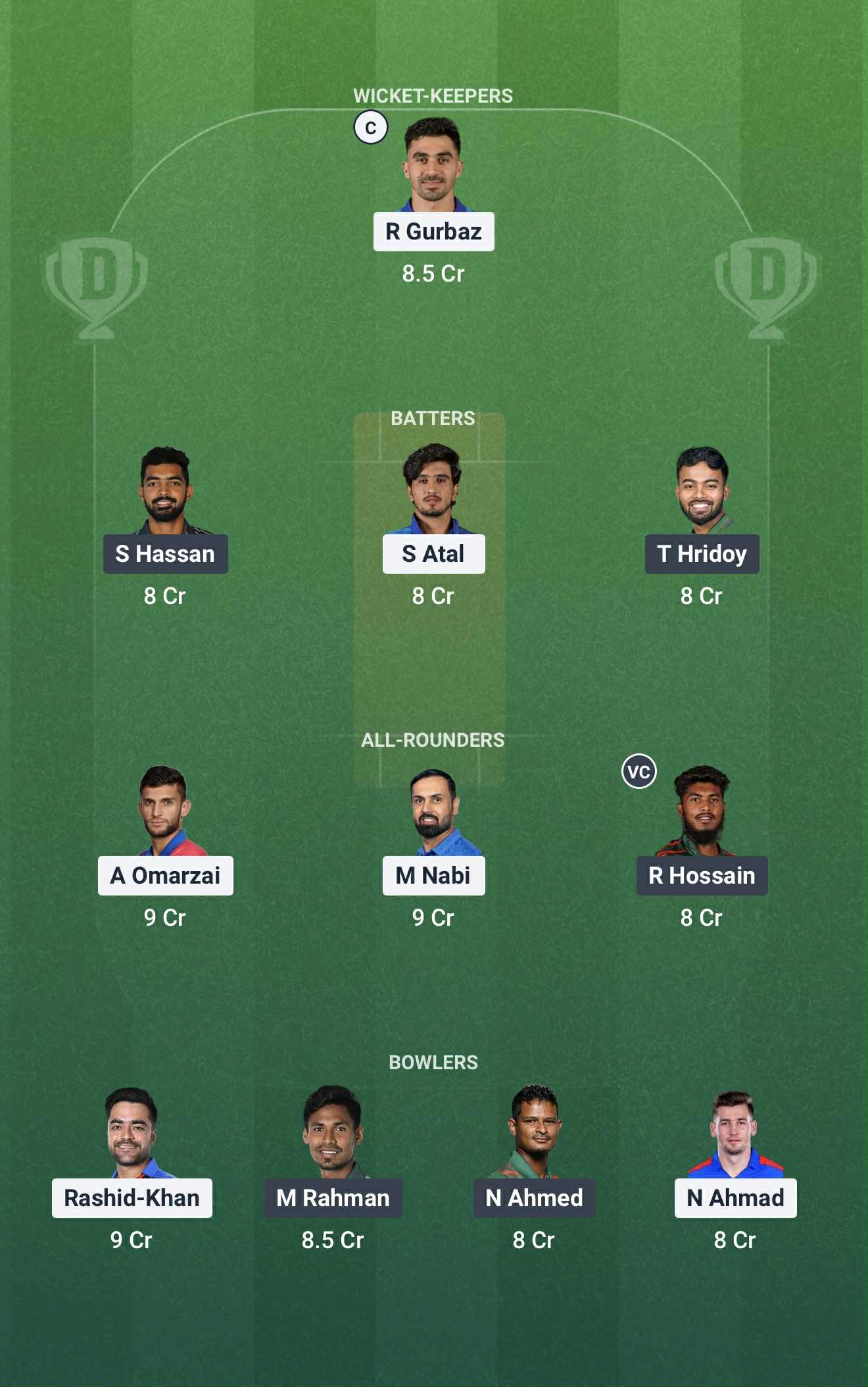 Screenshot from Dream11 app. Possible XIs, Fantasy Cricket Tips, Sharjah Pitch Report and Dream11 Prediction for the 1st AFG vs BAN T20 in October 2025