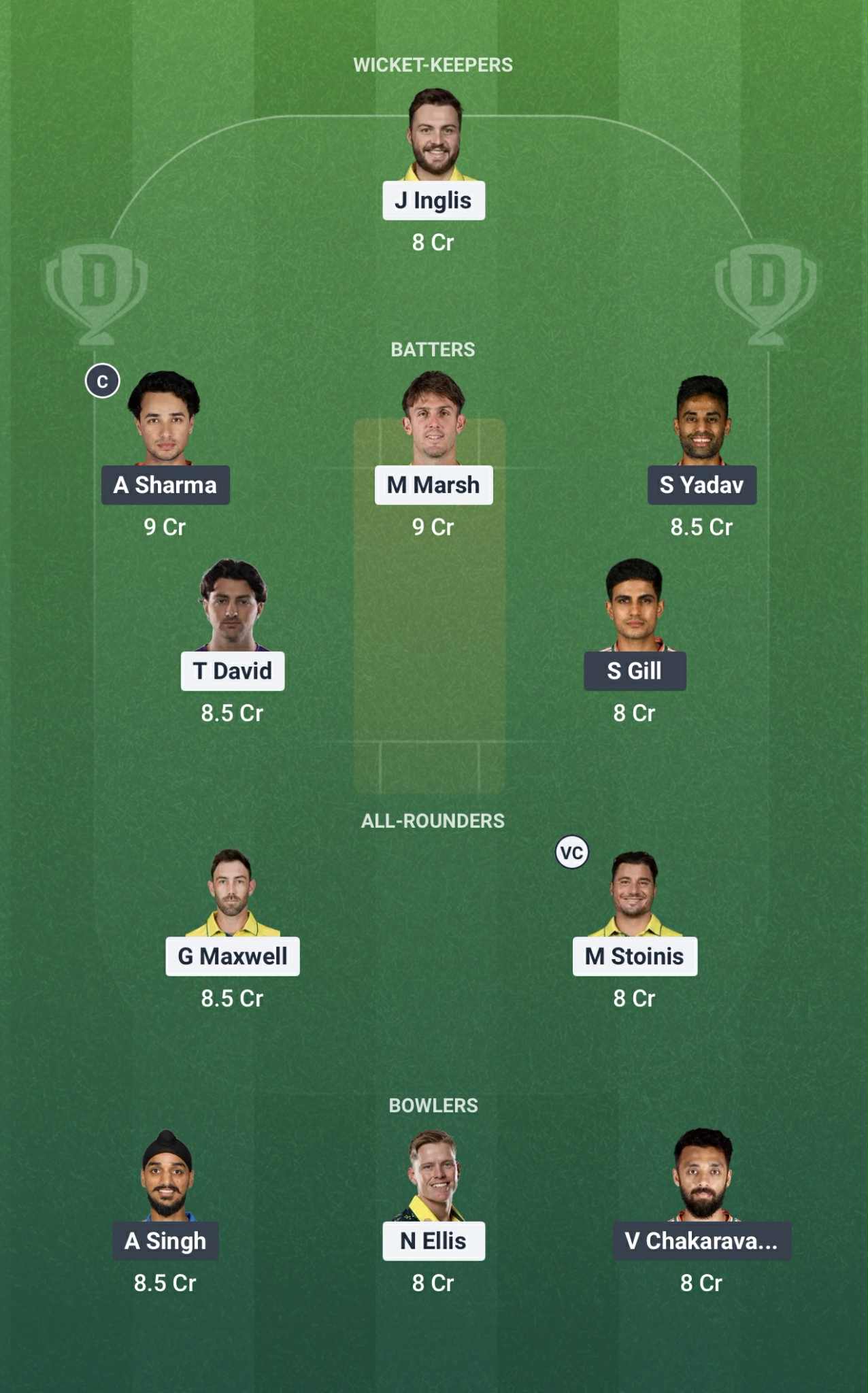 Screenshot from Dream11 app. Possible XIs, Fantasy Cricket Tips, Gold Coast Pitch Report and Dream11 Prediction for the 4th AUS vs IND T20 on November 6th 2025.