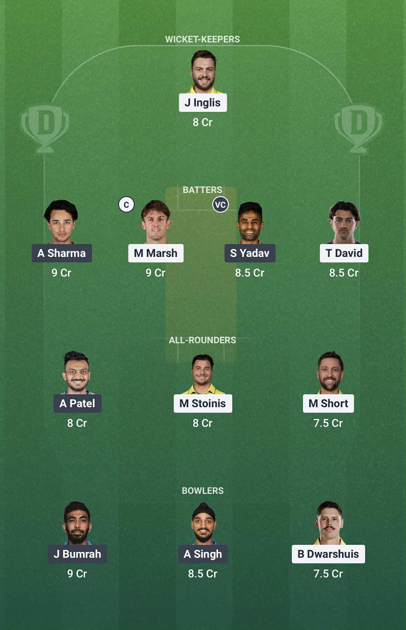 Screenshot from Dream11 app. Possible XIs, Fantasy Cricket Tips, Gold Coast Pitch Report and Dream11 Prediction for the 4th AUS vs IND T20 on November 6th 2025.