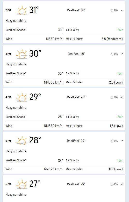 Rain is expected: A look at the weather forecast for the day 4 of the 2nd Ashes Test at the Gabba, Brisbane