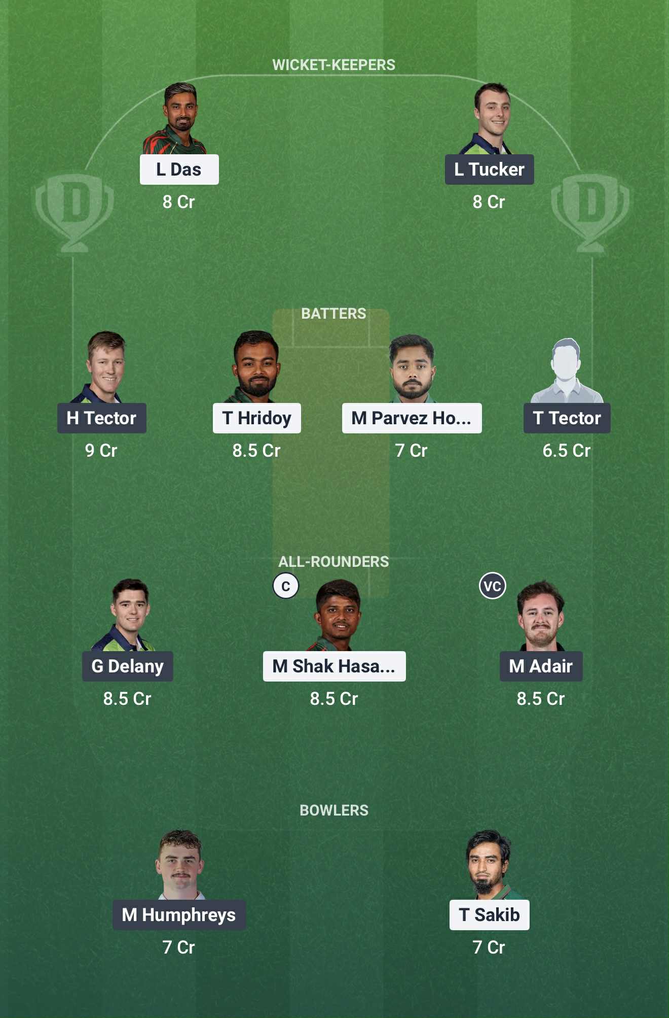 Screenshot from Dream11 app. Possible XIs, Fantasy Cricket Tips, Chattogram Pitch Report & Dream11 Prediction for BAN vs IRE 3rd T20 2025 today.