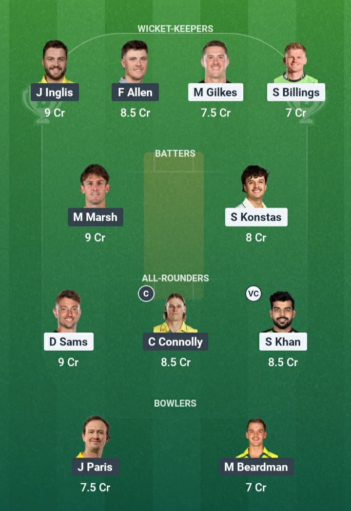 Screenshot from a Dream11 app. Possible XIs, Fantasy Cricket Tips, Sydney Showground Pitch Report & Dream11 Prediction for the 16th Match of BBL 2025/26: THU vs SCO Today.