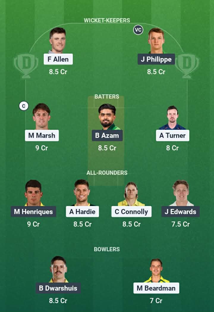Screenshot from Dream11 app. Possible XIs, Fantasy Cricket Tips, Perth Pitch Report & Dream11 Prediction for the 1st Match of BBL 2025/26: SCO vs SIX Today