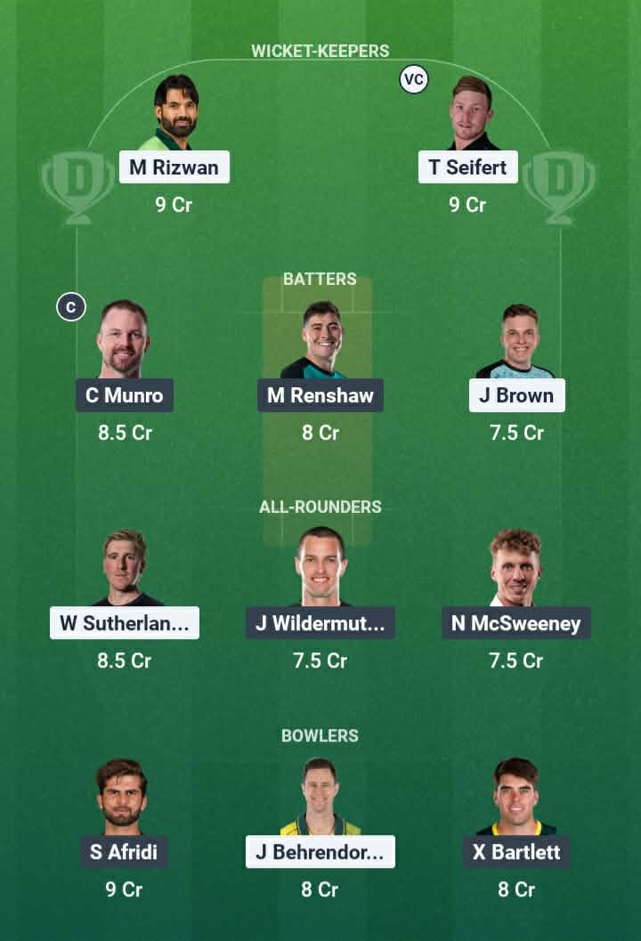 Screenshot from Dream11 app. Possible XIs, Fantasy Cricket Tips, Geelong Pitch Report & Dream11 Prediction for the 2nd Match of BBL 2025/26: REN vs HEA Today