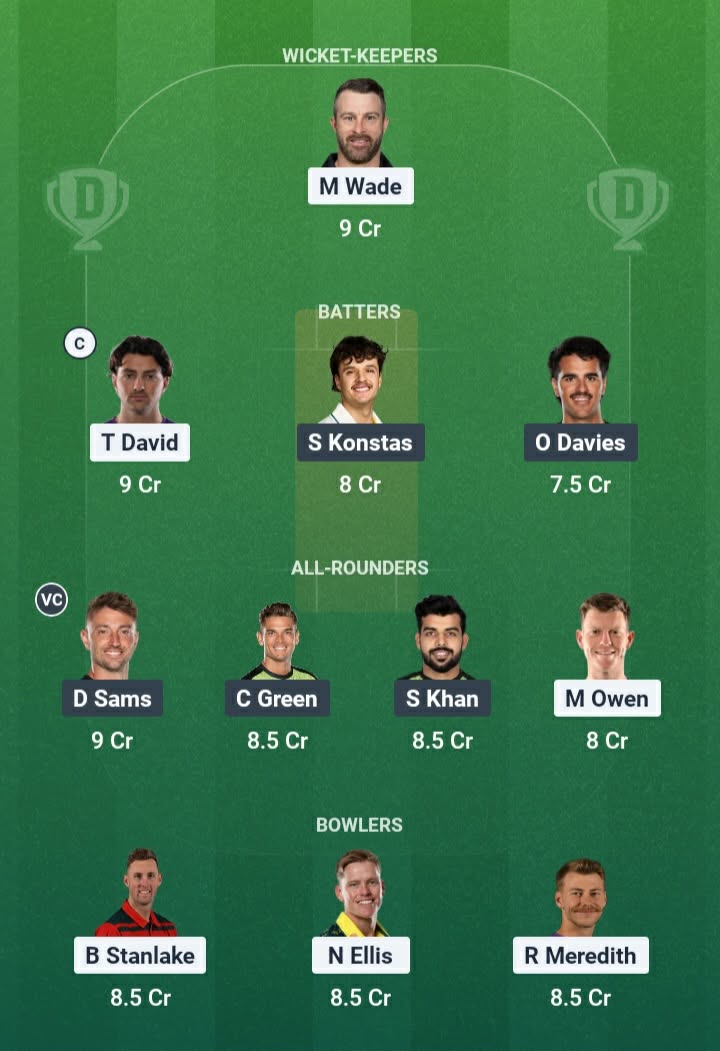 Screenshot from Dream11 app. Possible XIs, Fantasy Cricket Tips, Hobart Pitch Report & Dream11 Prediction for the 3rd Match of BBL 2025/26: HUR vs THU Today