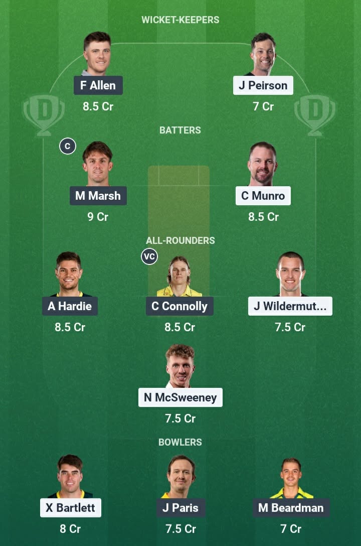 Screenshot from the Dream11 app. Possible XIs, Fantasy Cricket Tips, Gabba Pitch Report & Dream11 Prediction for the 6th Match of BBL 2025/26: STA vs HUR Today