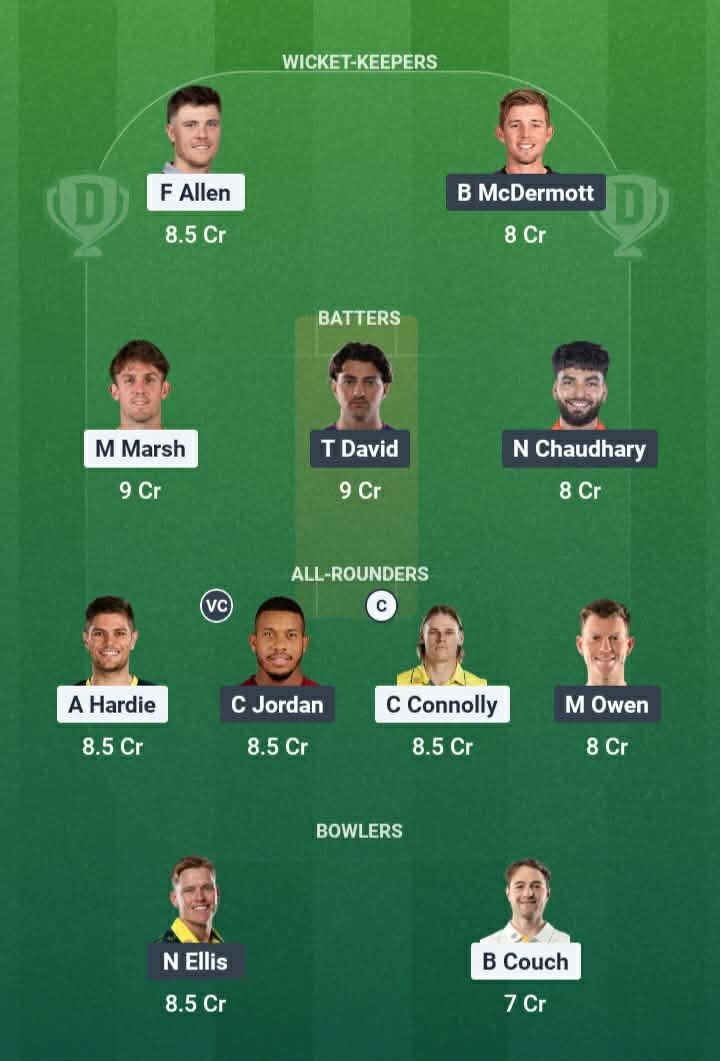 Screenshot from Dream11 app. Possible XIs, Fantasy Cricket Tips, Perth Pitch Report & Dream11 Prediction for the 12th Match of BBL 2025/26: SCO vs HUR Today.