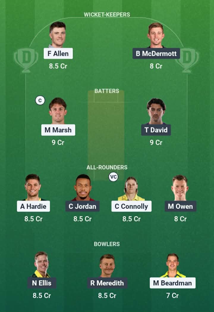 Screenshot from Dream11 app. Possible XIs, Fantasy Cricket Tips, Perth Pitch Report & Dream11 Prediction for the 12th Match of BBL 2025/26: SCO vs HUR Today.