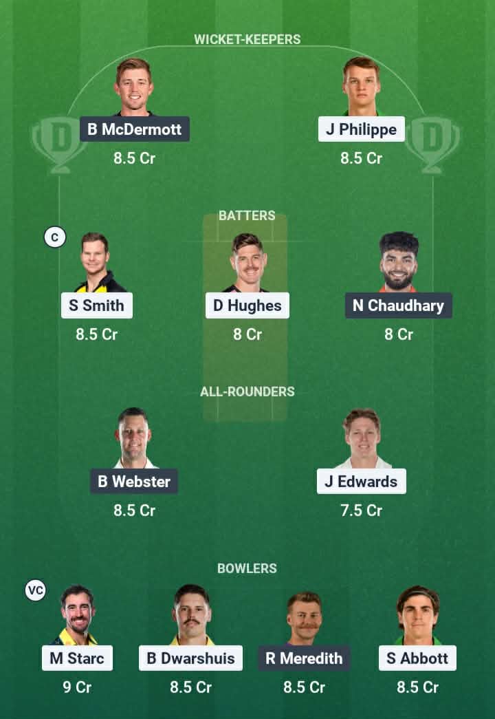 Screenshot from Dream11 app. Possible XIs, Fantasy Cricket Tips, SCG Pitch Report & Dream11 Prediction for the BBL 2025/26 Qualifier: SIX vs HUR Today.