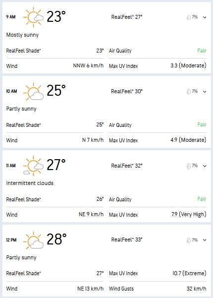 A look at the Sydney SCG weather forecast for the 5th and final Ashes Test: Will there be rain again at the venue?