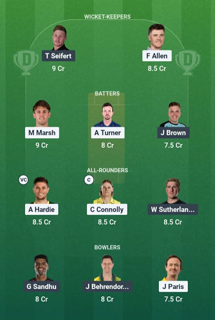 Screenshot from Dream11 app. Possible XIs, Fantasy Cricket Tips, Perth Pitch Report & Dream11 Prediction for the 26th Match of BBL 2025/26: SCO vs REN.