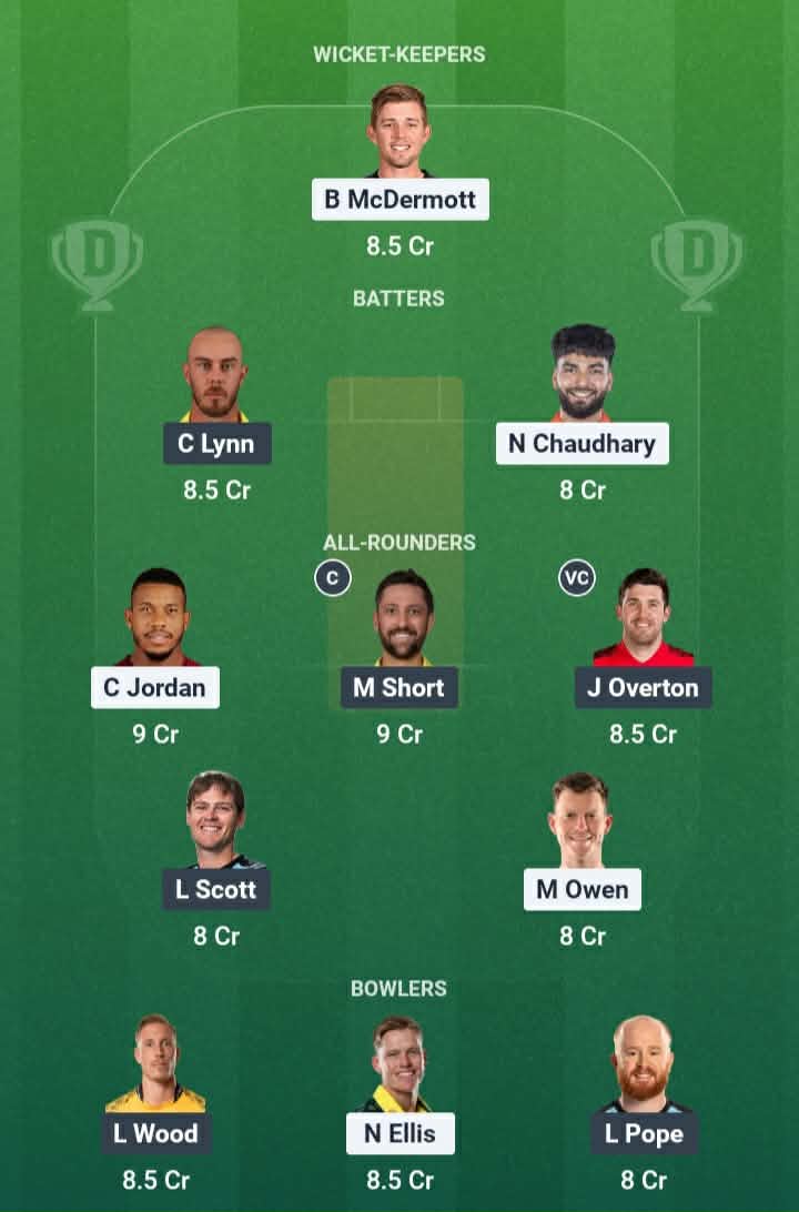 Screenshot from Dream11 app. Possible XIs, Fantasy Cricket Tips, SCG Pitch Report & Dream11 Prediction for the 28th Match of BBL 2025/26: HUR vs STR Today.