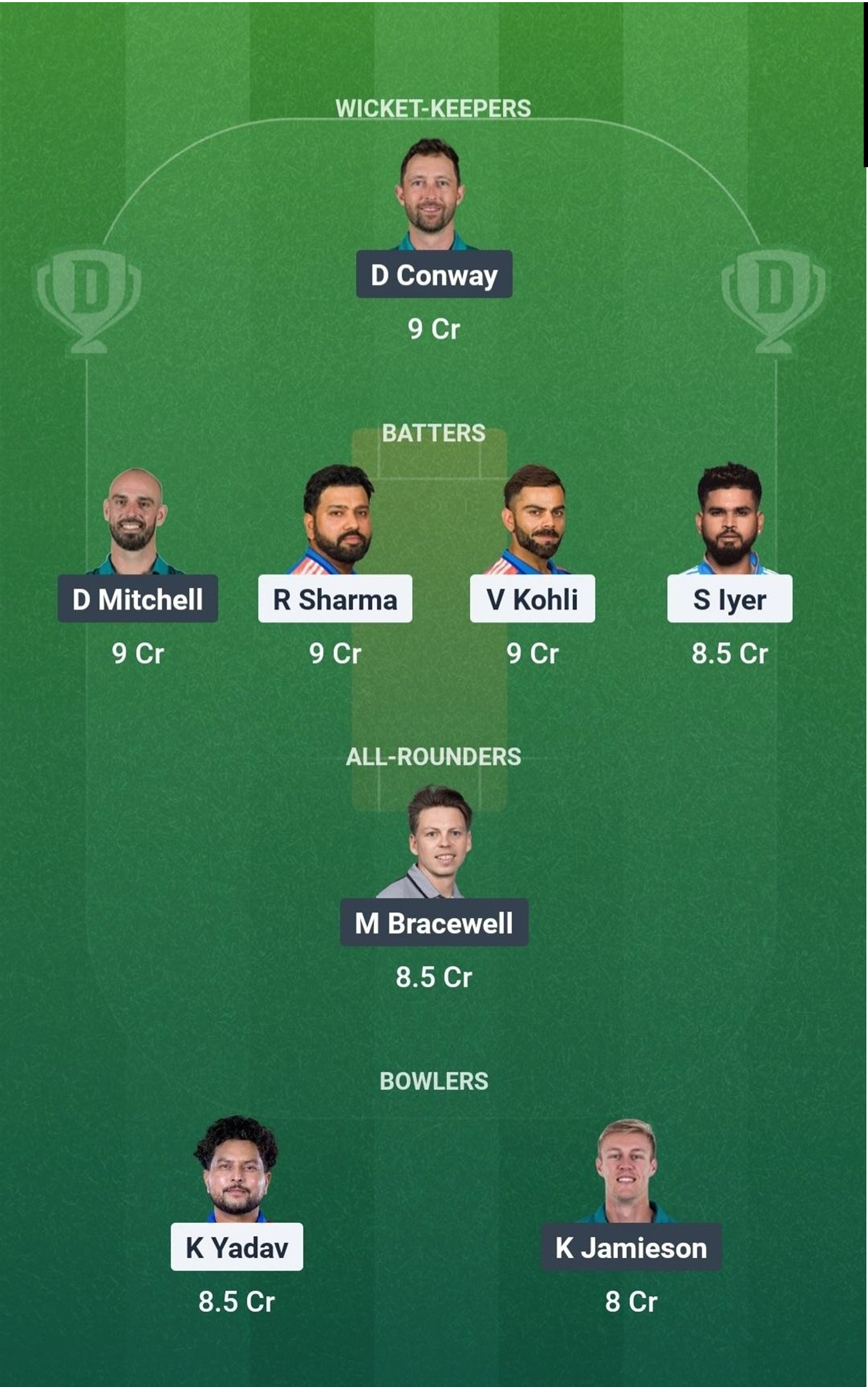 Screenshot from Dream11 app. Possible XIs, Fantasy Cricket Tips, Rajkot Pitch Report & Dream11 Prediction for the 2nd IND vs NZ ODI 2026.