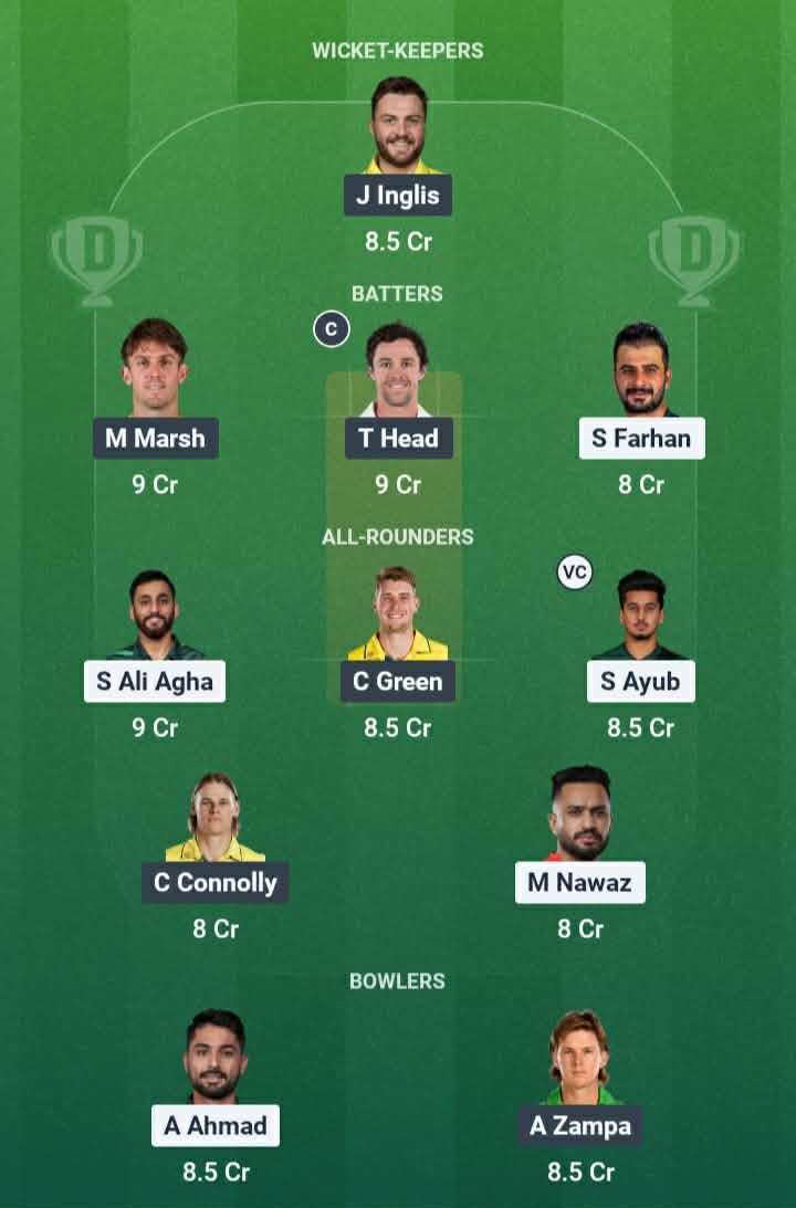 Screenshot from Dream11 app. Possible XIs, Fantasy Cricket Tips, Lahore Pitch Report & Dream11 Prediction for the 2nd PAK vs AUS T20 2026 Today Match.