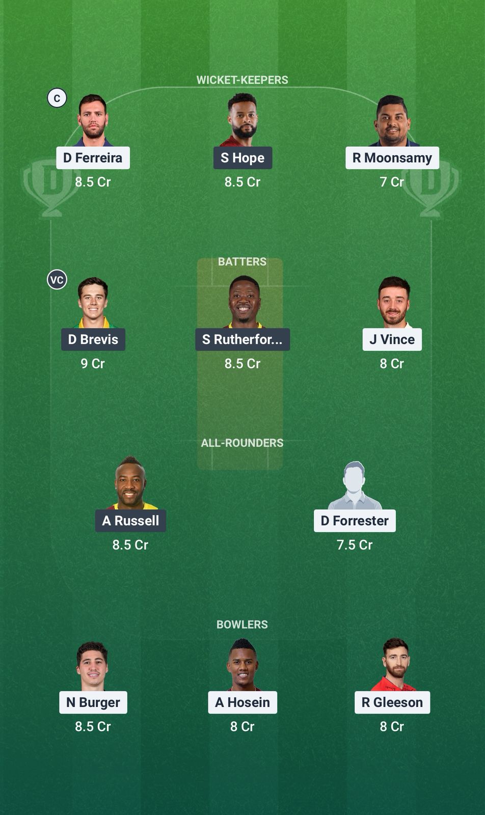 Screenshot from Dream11 app. Possible XIs, Fantasy Cricket Tips, Johannesburg Pitch Report & Dream11 Prediction for the 28th Match of SA20 2025/26: JSK vs PC Today.