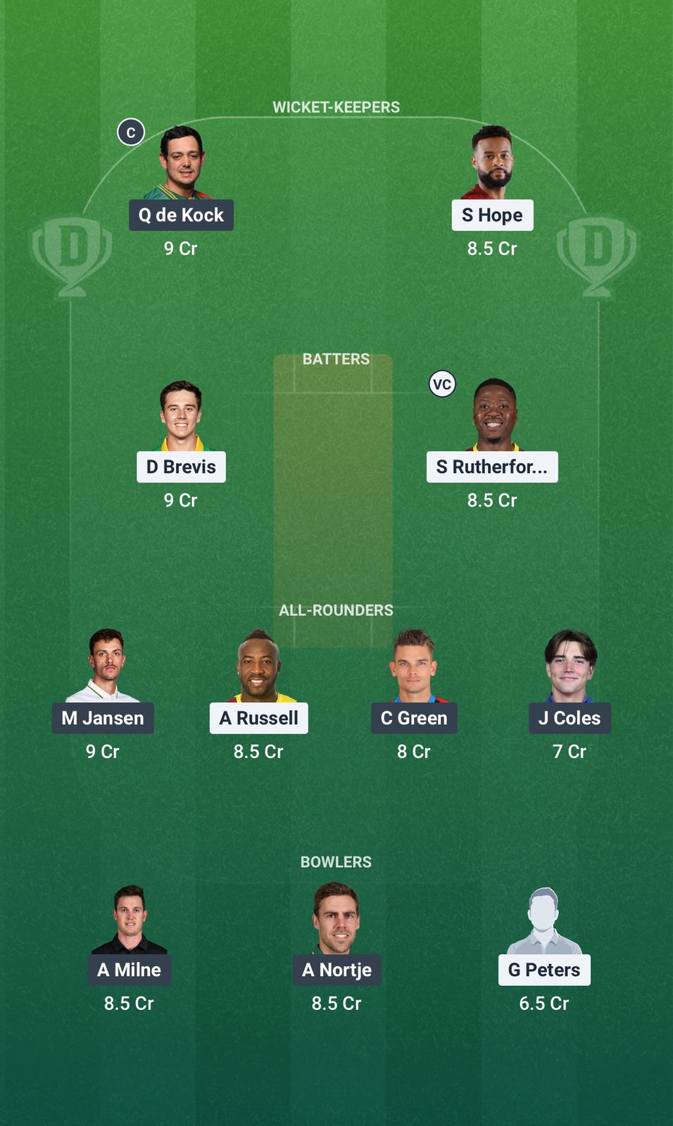 Screenshot from Dream11 app. Possible XIs, Fantasy Cricket Tips, Durban Pitch Report & Dream11 Prediction for Qualifier 1 of SA20 2025/26: SEC vs PC Today.