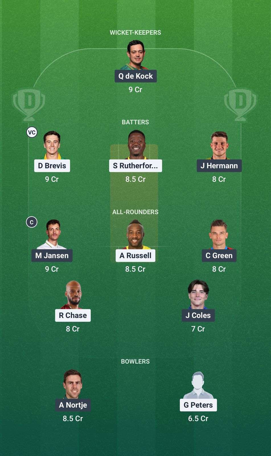 Screenshot from Dream11 app. Possible XIs, Fantasy Cricket Tips, Durban Pitch Report & Dream11 Prediction for Qualifier 1 of SA20 2025/26: SEC vs PC Today.