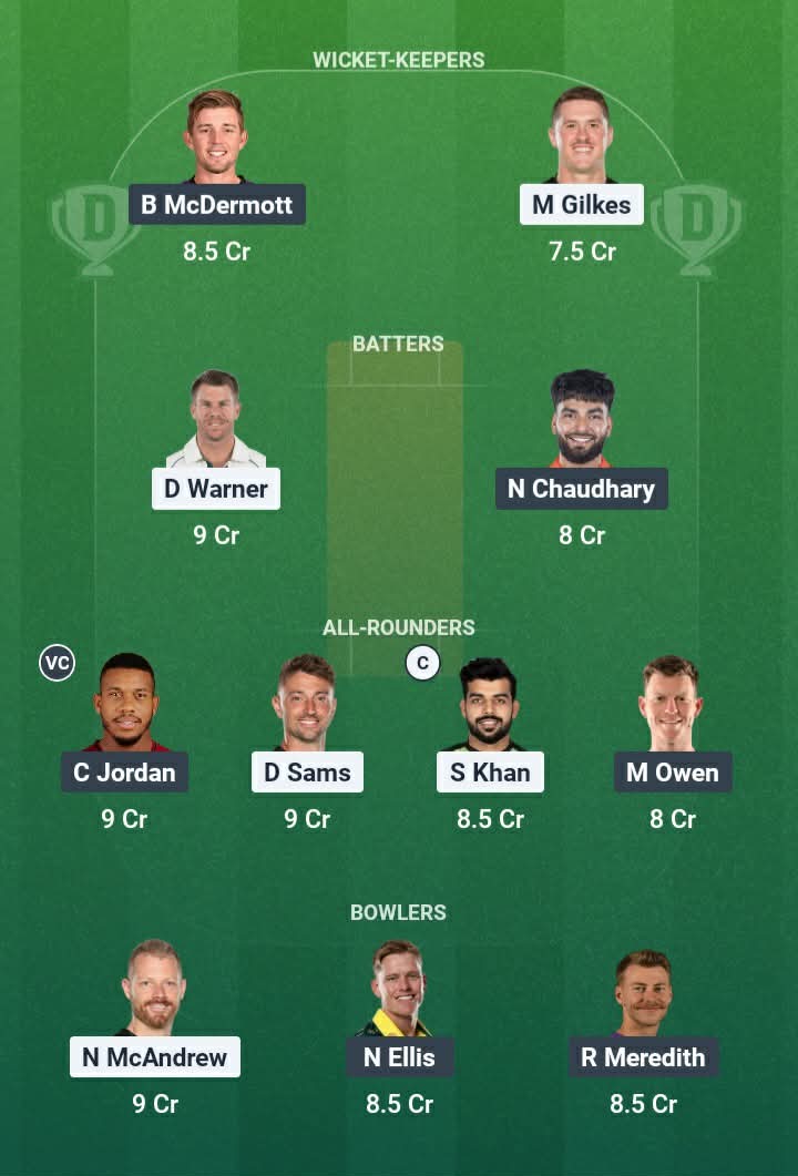 Screenshot from Dream11 app. Possible XIs, Fantasy Cricket Tips, Sydney Showground Pitch Report & Dream11 Prediction for the 21st Match of BBL 2025/26: THU vs HUR Today.