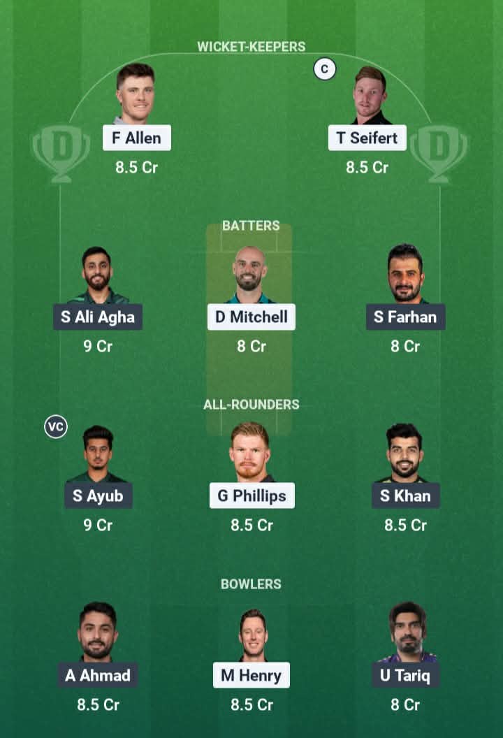 Screenshot from Dream11 app. Possible XIs, Fantasy Cricket Tips, Colombo Pitch Report & Dream11 Prediction for the 41st Match of T20 World Cup 2026: NZ vs PAK Today