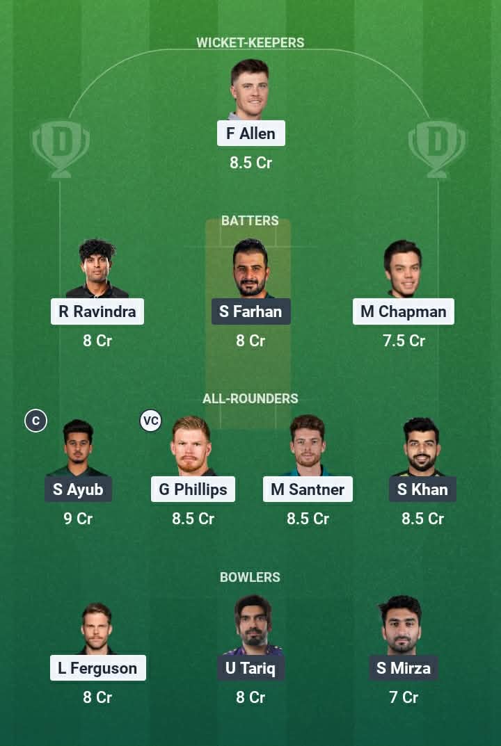 Screenshot from Dream11 app. Possible XIs, Fantasy Cricket Tips, Colombo Pitch Report & Dream11 Prediction for the 41st Match of T20 World Cup 2026: NZ vs PAK Today