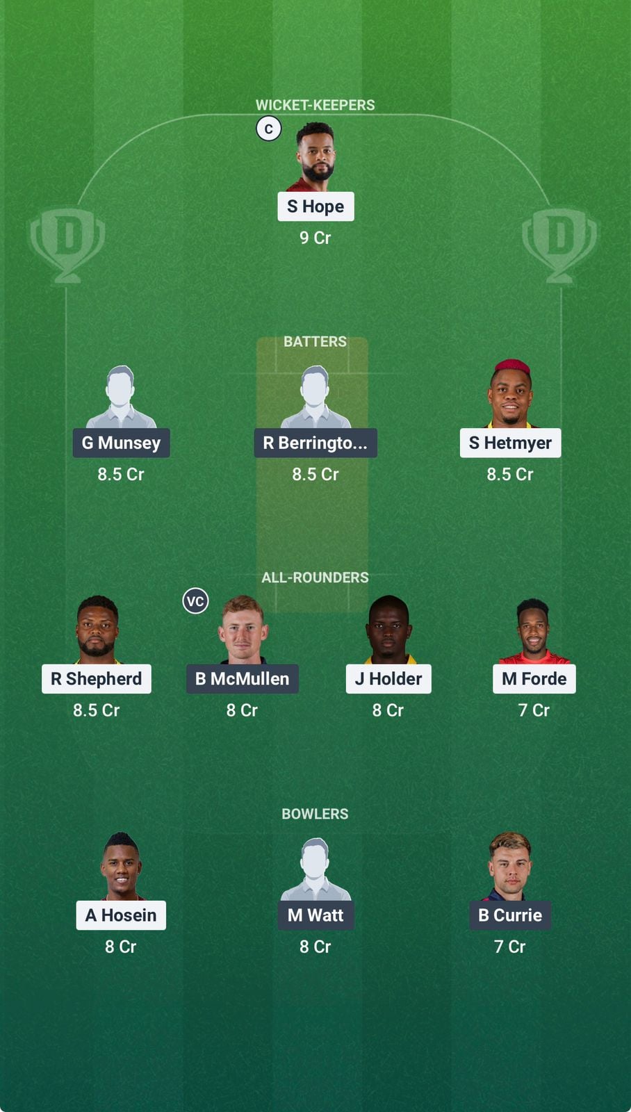 Possible XIs, Fantasy Cricket Tips, Kolkata Pitch Report & Dream11 Prediction for the 2nd Match of the T20 World Cup 2026: WI vs SCO Today